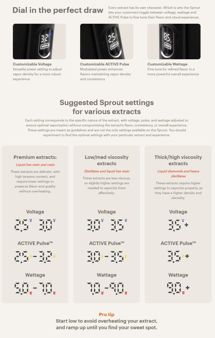 Sprout Battery Settings